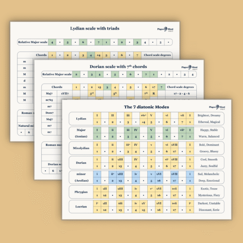 Harmony Guide Modes Pack