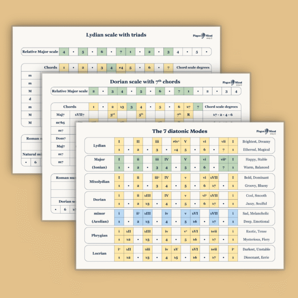 Harmony Guide Modes Pack