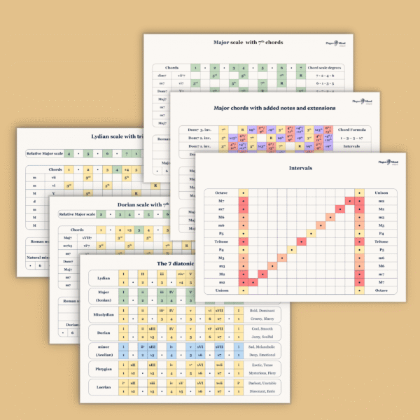 Harmony Guide Full Pack