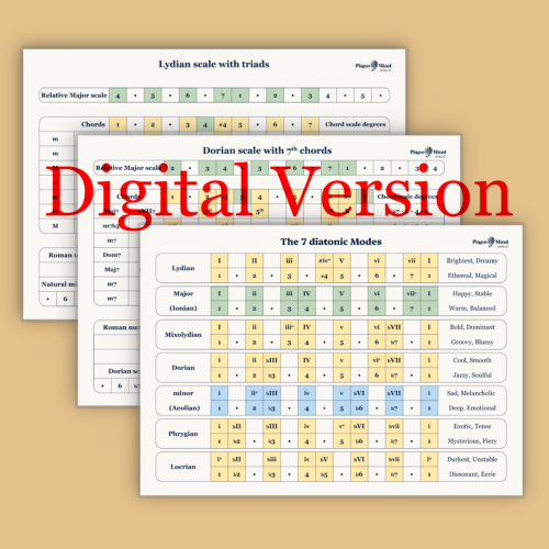 Harmony Guide Modes Pack - Digital version