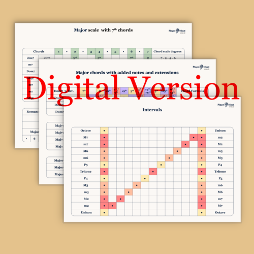 Harmony Guide Essential Pack - Digital version